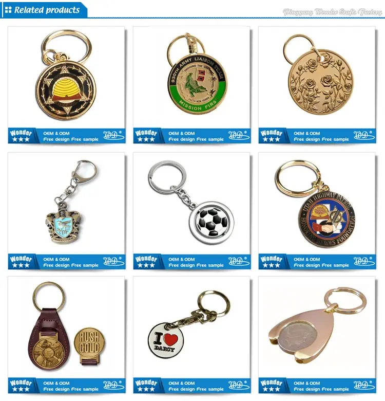 keychain_001