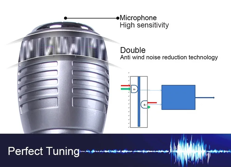 Bigyes high quality outdoor powerful music multimedia bluetooth speaker