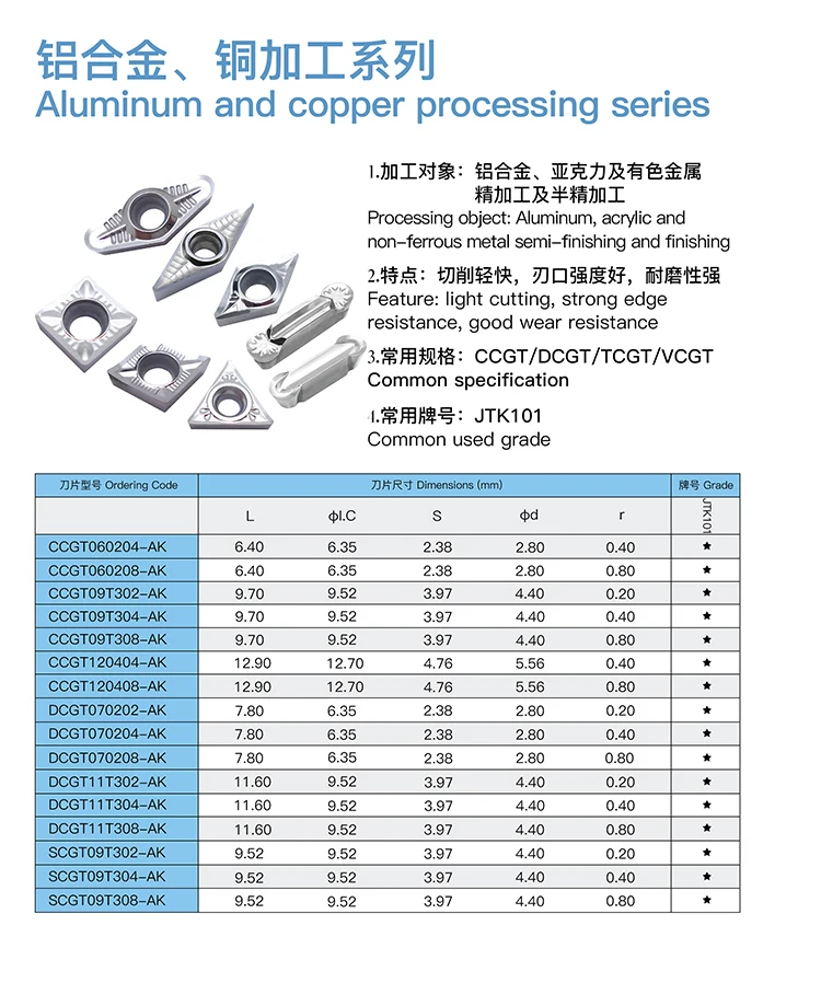 Aluminum-1