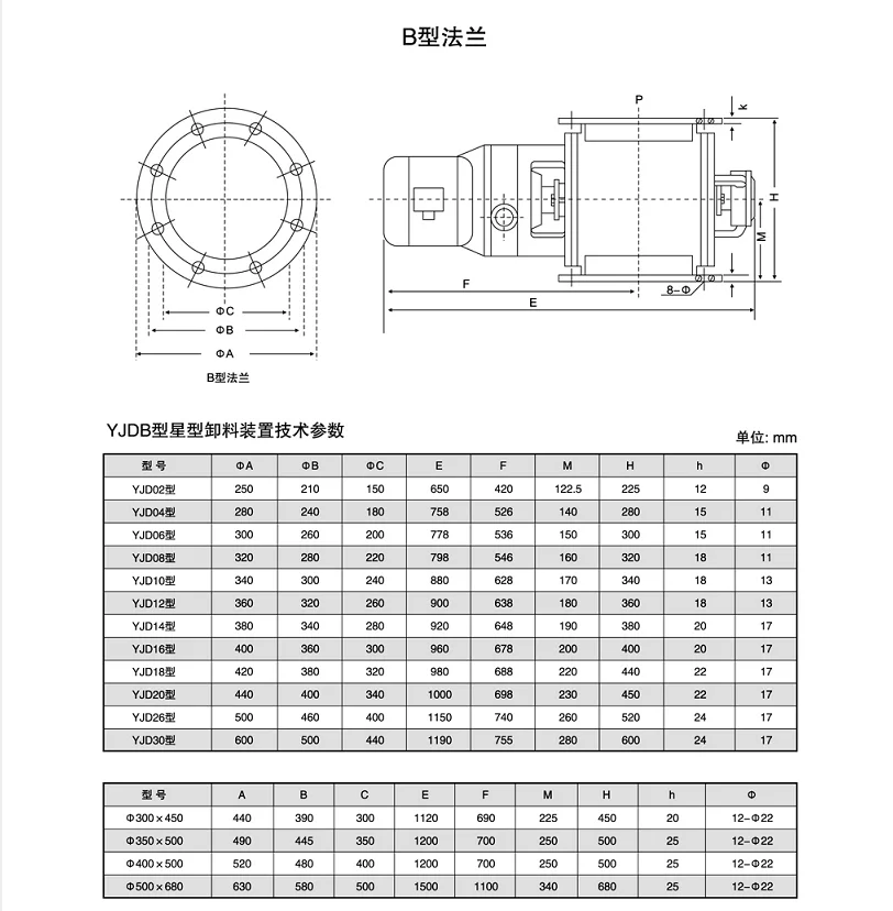 good quality collector airlock unloader valve