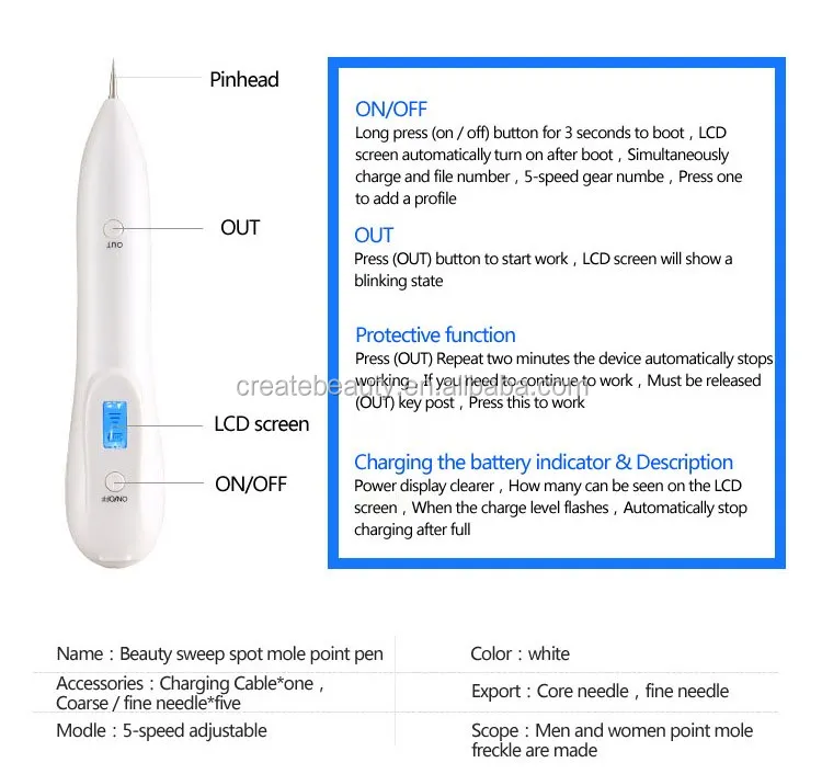 Mole point beauty pen инструкция на русском. Nevus Pen инструкция на русском. Mini Freckle Pen инструкция по применению на русском языке. Mole removal Pen manual инструкция на русском.