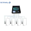 Security TCP/IP FRID Door Access Control System