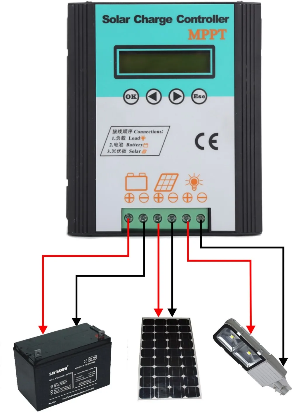 Solar System Controller Application And 10a Maximum Current Mppt Solar ...