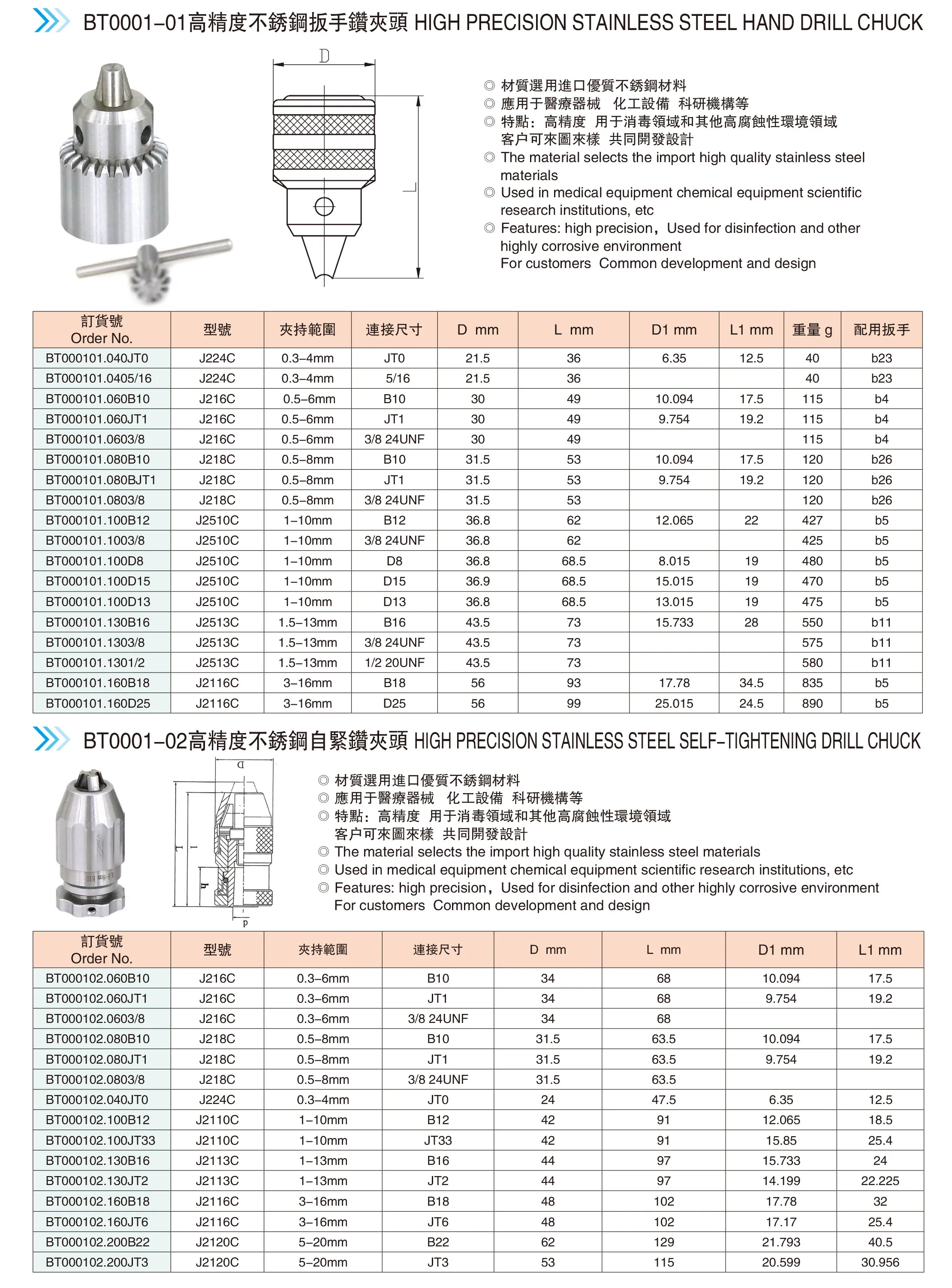 Medical Drill Orthopedic Drill Chuck Mini 3 Jaw Lathe Chuck