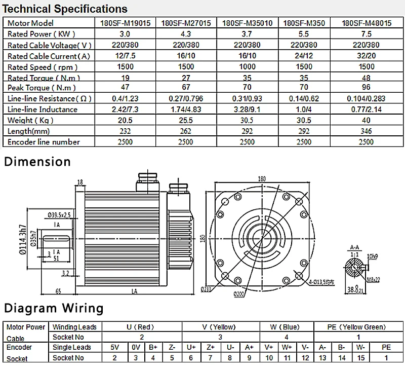 180mm Ac Servo Motor 3.7kw 35n.m Motor Servo For Cnc Lathe Machine