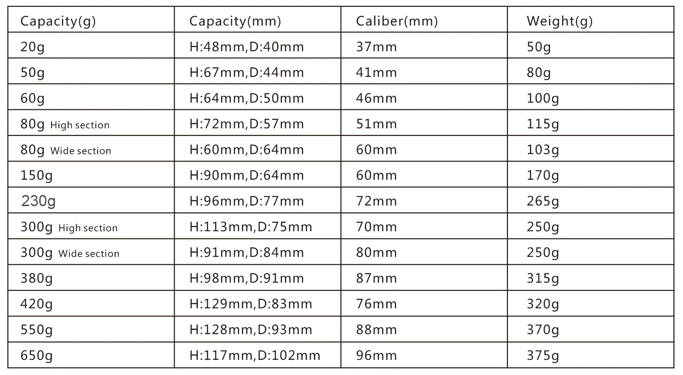 Various Sizes Straight Sided Glass Cylinder Jar With Black Plastic Lid