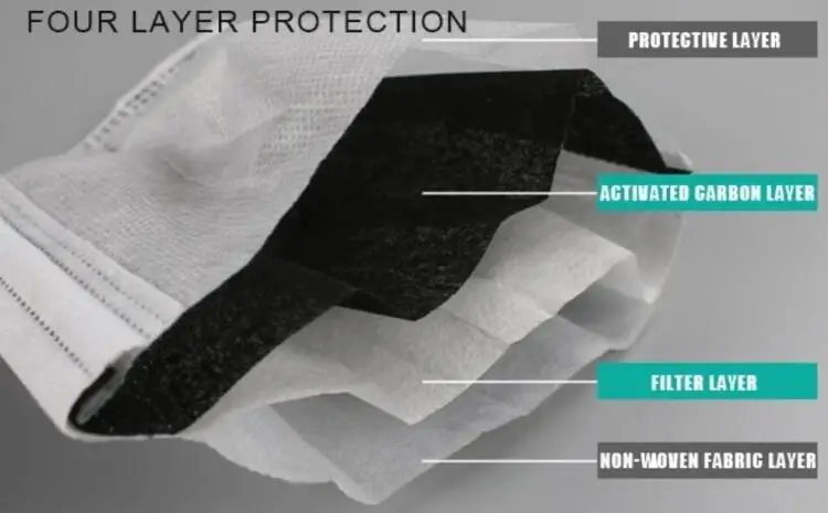 Medical surgical disposable face dust mask with activated carbon filters
