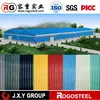 exclusive distribution roofing sheets in sri lanka