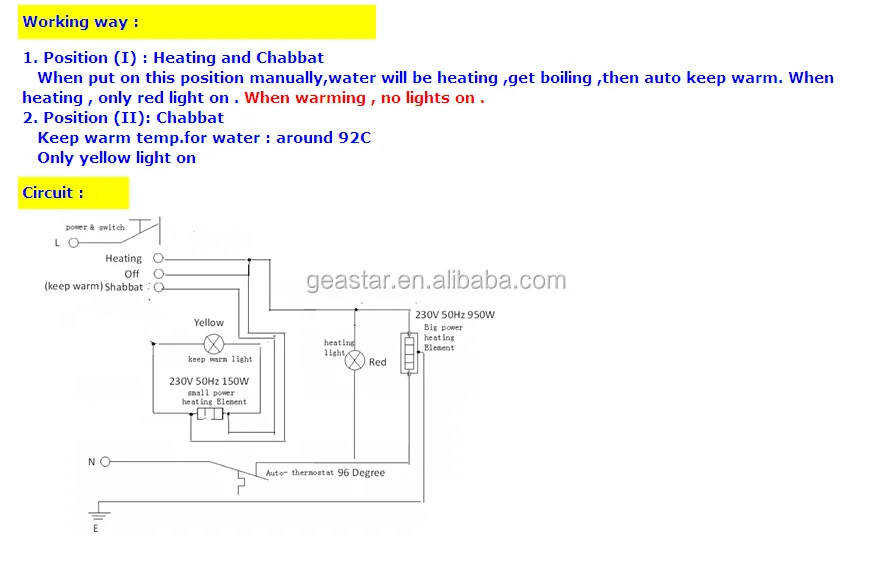 FT-68 chabbat.png
