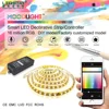 Moodlight smart LED strip wifi/LAN app controller