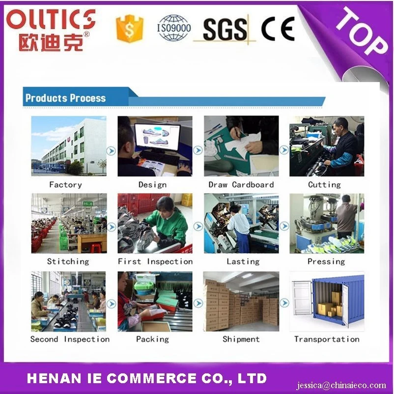 shoe's products process.jpg