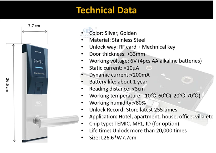 Hotel Key Card Lock (1).png