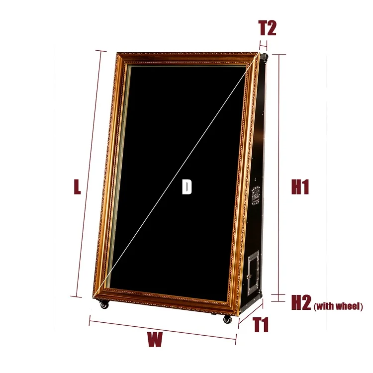 65 inch-dimension