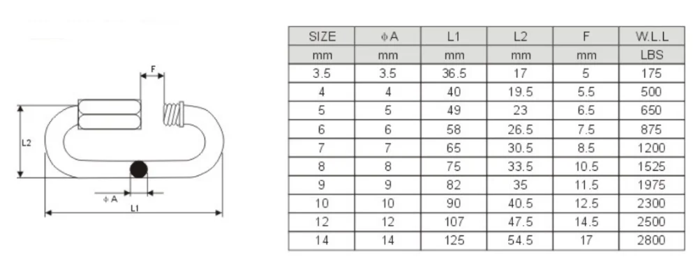 304 316 Stainless Steel Oval Quick Links Safety Snap Hook Climbing Carabiner Lock Buckle M6 M8 M10