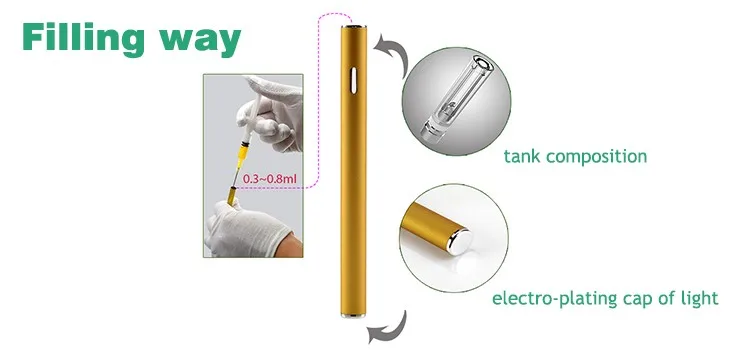Disposable CBD Vape Pen Start Kits MV8