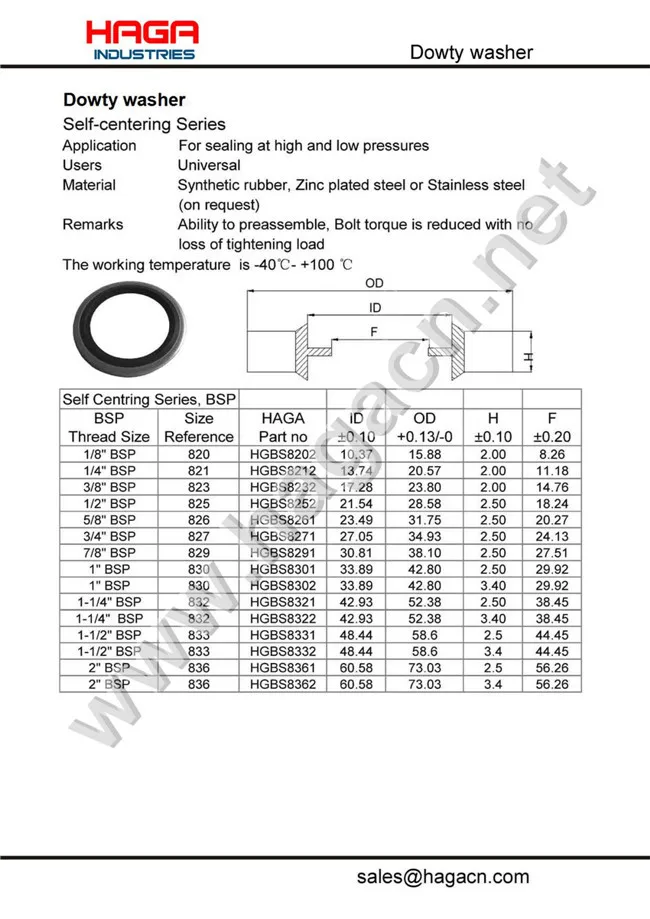Metric Bsp Self Centering Bonded Washers Hydraulic Bonded Seal Washer