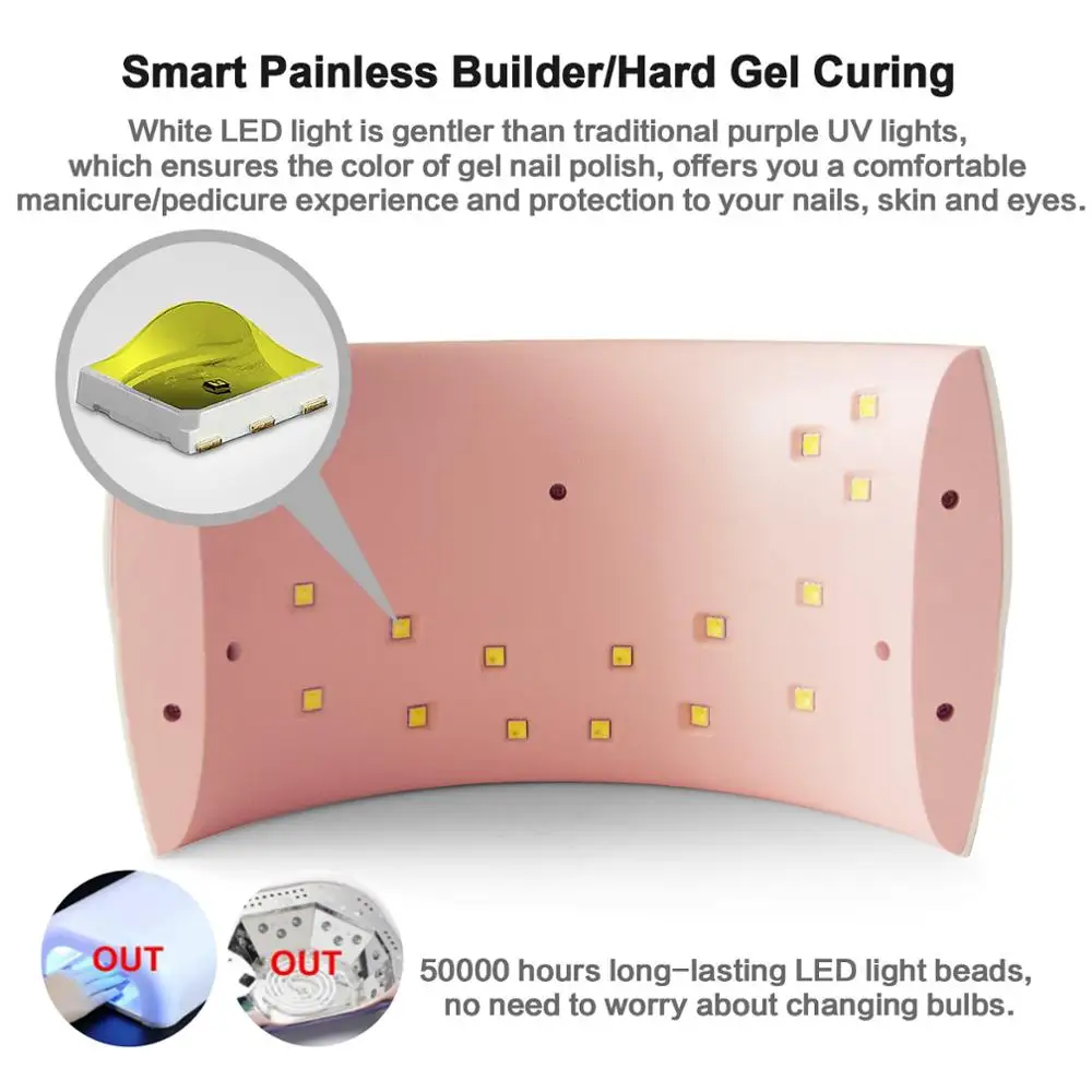 Ledネイルランプネイルドライヤージェルポリッシュ硬化自動マニキュアドライヤー18 Ledライト Buy ネイルドライヤー 電子ネイル ドライヤー Uvネイルドライヤー Product On Alibaba Com