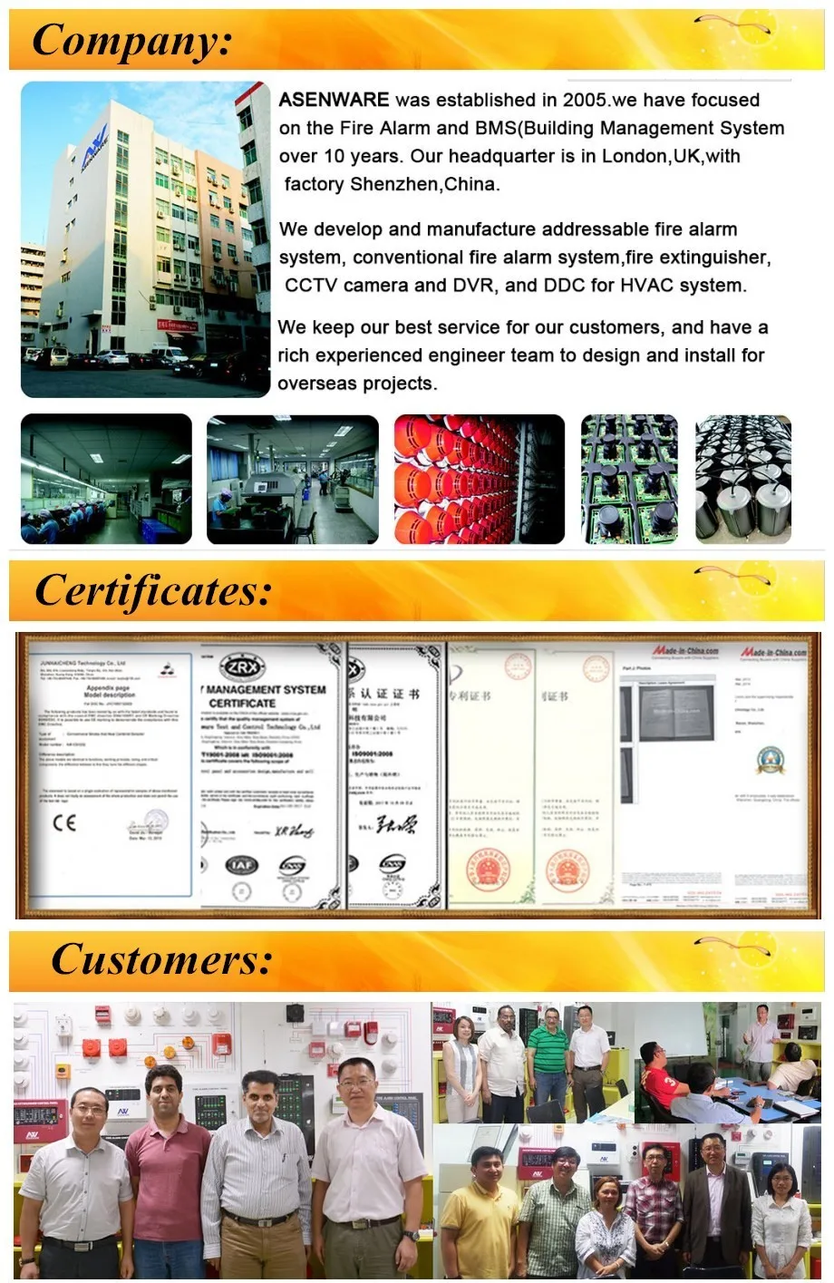 Asenware Long Life Conventional Strobe Bell Manual Call Point 3 in 1 Panel box