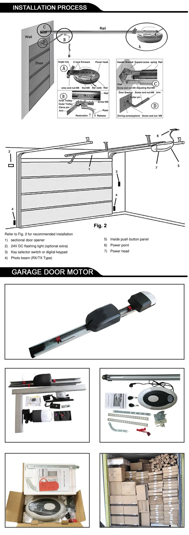 Remote Control Electric Roll Up Garage Door Opener Motor Parts