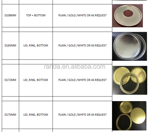 108mm 172 mm 175 mm Tinplate can component for Paint Can-- bottom / ring / lid