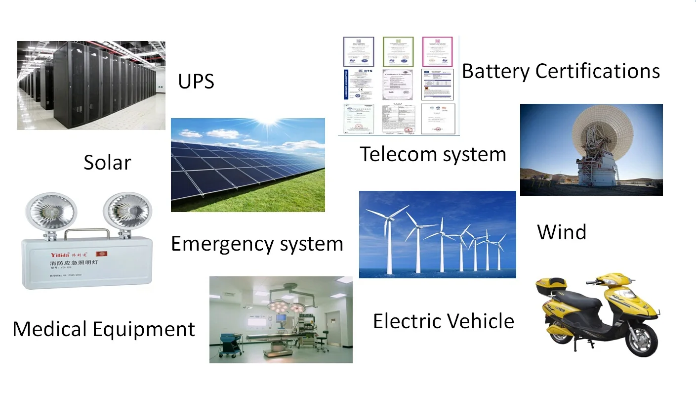 battery applications