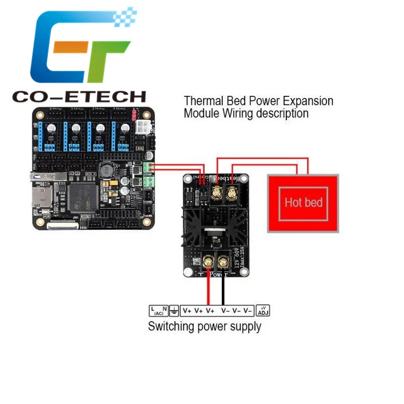 25a Mosfet Expansion Module Heated Bed High Power Hot Bed With Cable ...