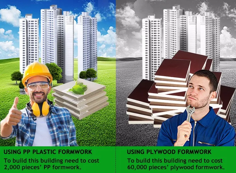 China manufacture supply environment friendly concrete formwork panels system formwork concrete metal forms