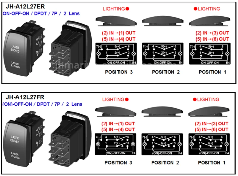 Marine Car Rv Illuminated Rocker Switch Labels Dc12 Volt With White