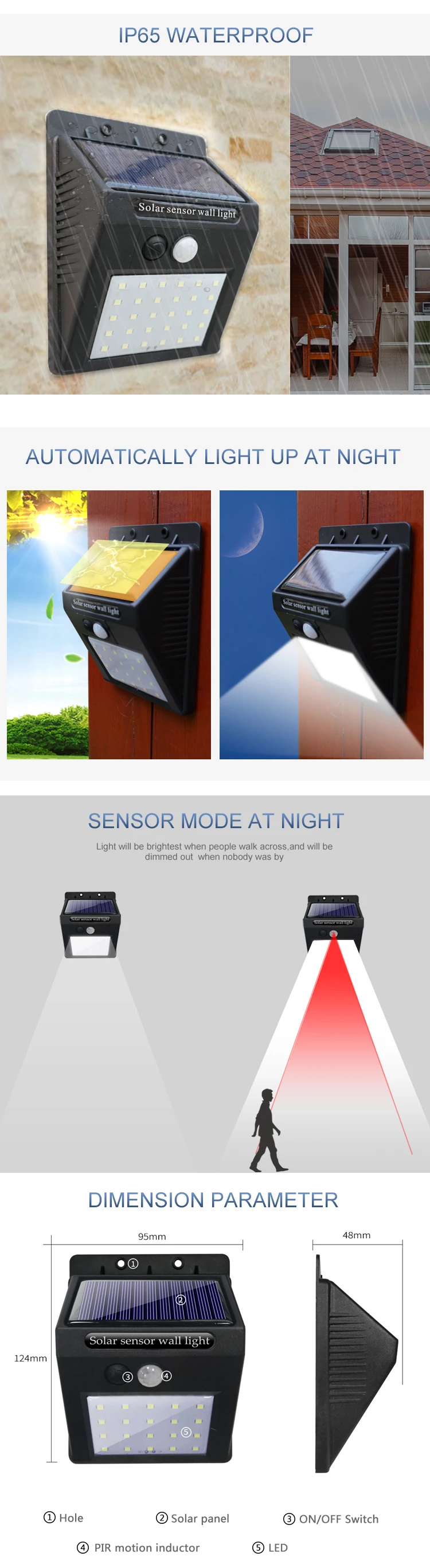 IP65 Waterproof wall lights