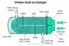 shell and tube double pass tubular heat exchanger