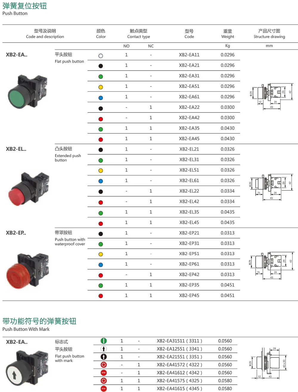 XB2 Pushbutton XB2-BS542 XB2-BD21 XB2-BA31 XB2-BD53 XB2-BG73 XB2-EV164 22mm Waterproof IP65 IP67 LAY5 XB2 Push button Switch