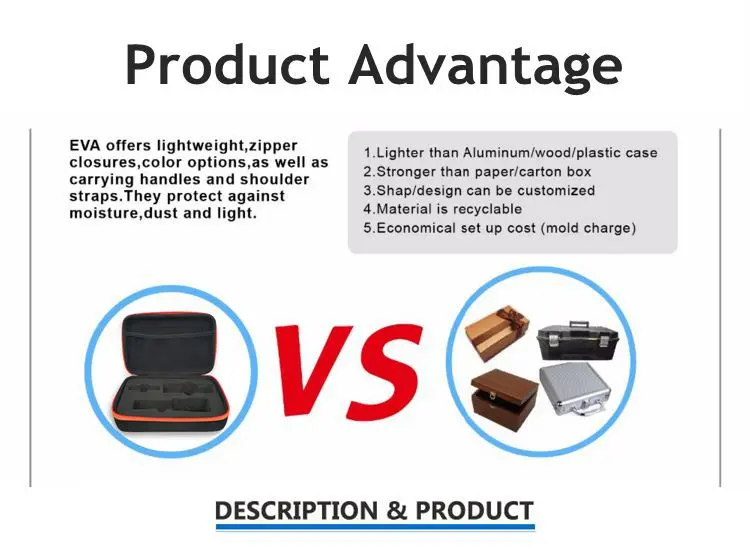 Customized Eva Tool Kit Cases Tool box (2)_.jpg