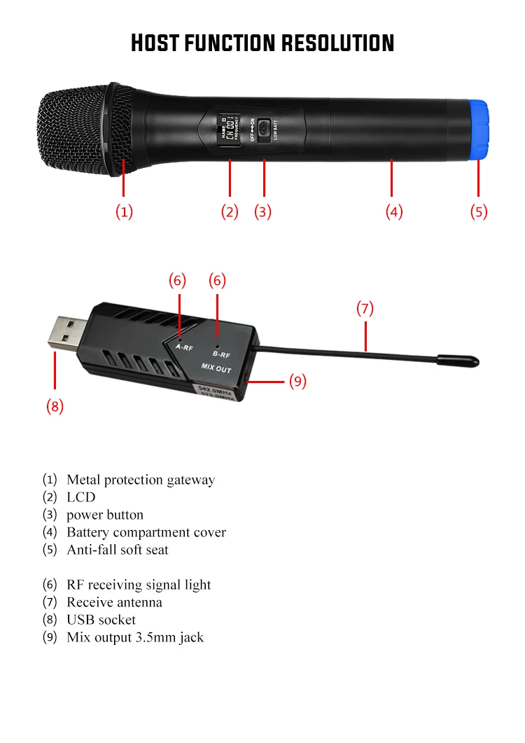 2019 Tour For Bus External Wireless Usb Tour Bus Microphone - Buy Tour ...