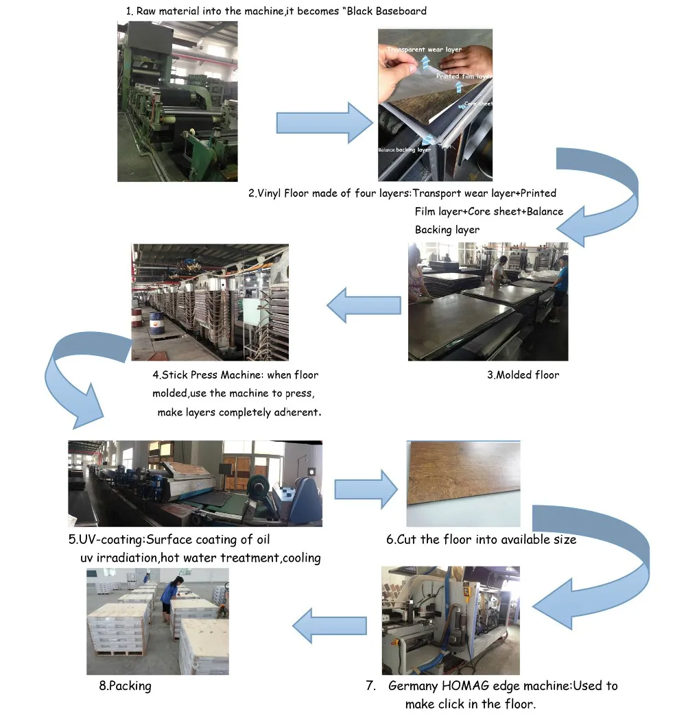 Colorful Professional Best Selling Pvc Flooring