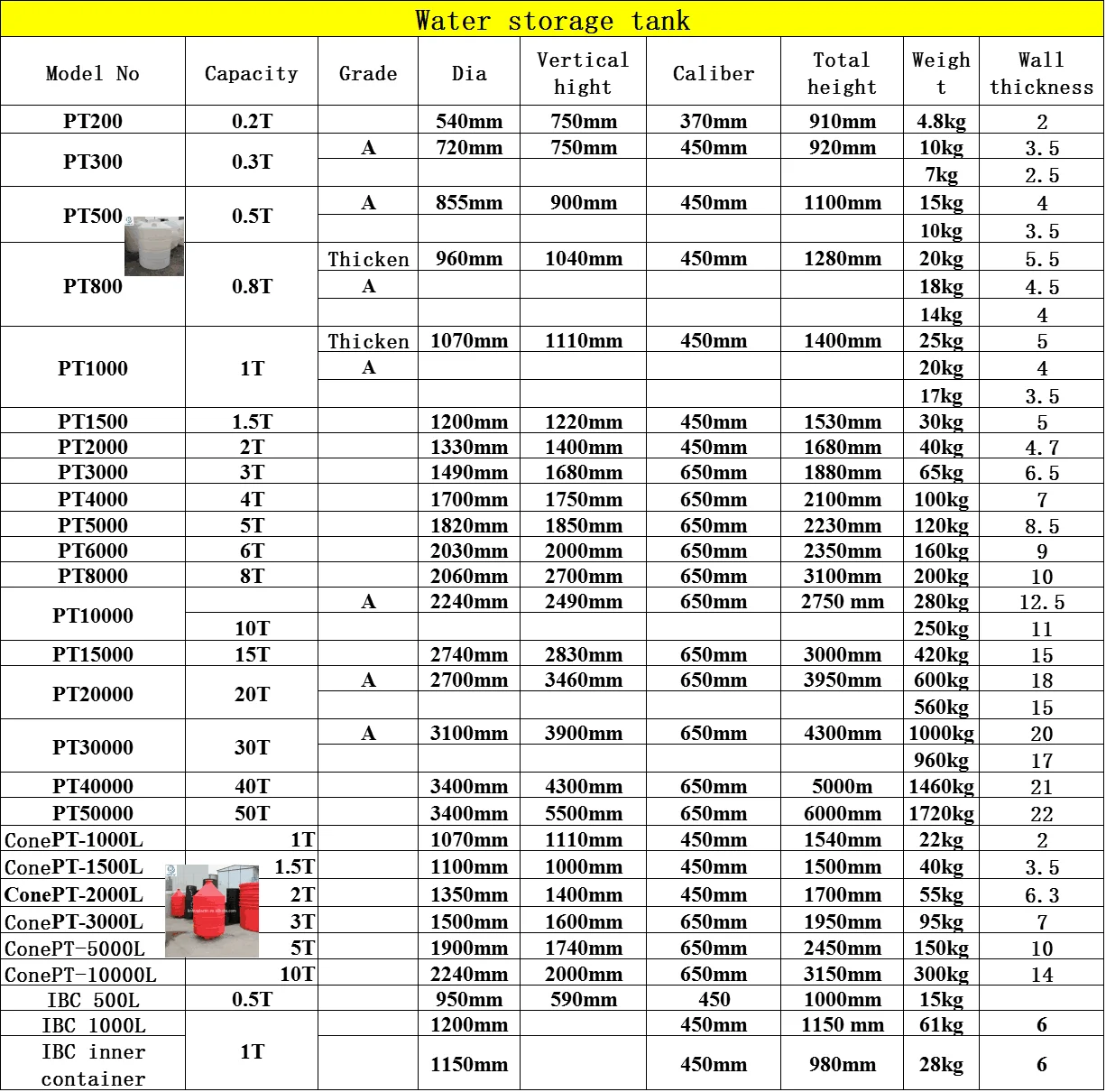 inflatable water tanks