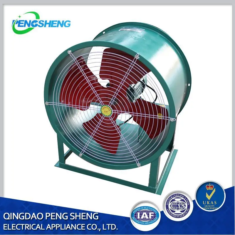 Ventilation And Dust Removal Fan Equipment Buy