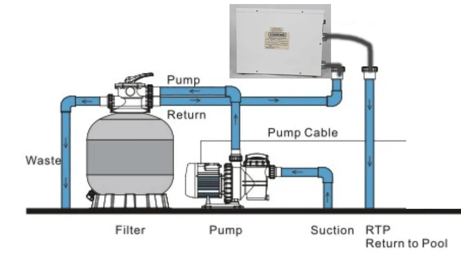 Swimming pool portable heater pool heat pump used heap pump for sale 9.png