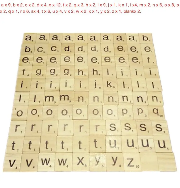 19 Individual Diy 100 Piece Wood Digital Alphabet Scrabble Tiles Letters A To Z Wooden Number Pieces Education Wooden Toys Buy Wooden Letter Set Alphabet Set Diy Education Wooden Toys For Kids Printable Wooden Scrabble Game