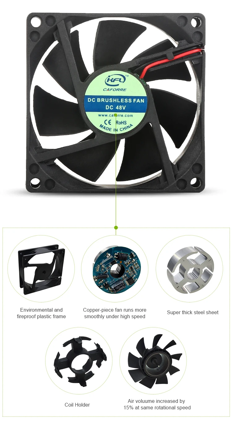 Centrifugal Blower, 190mm, 230V, Plastic - detail 14