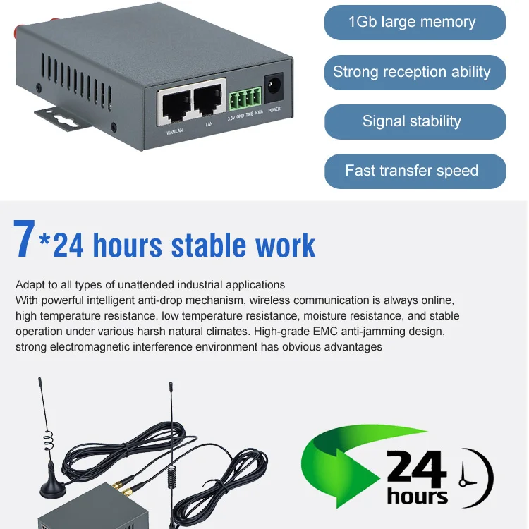 Sailsky industrial 4g 3g modem lte wifi wireless cellular router with sim card and ethernet port