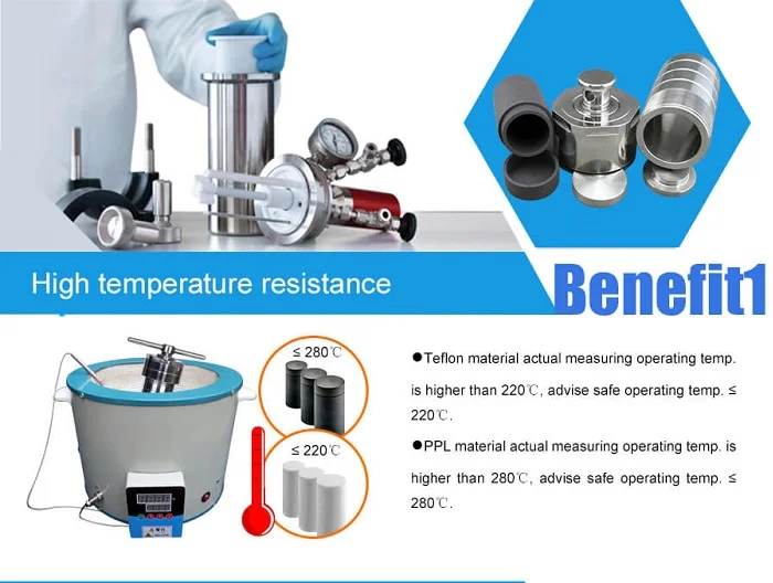 50ml Small Stainless Steel Hydrothermal Autoclave Reactor With Best