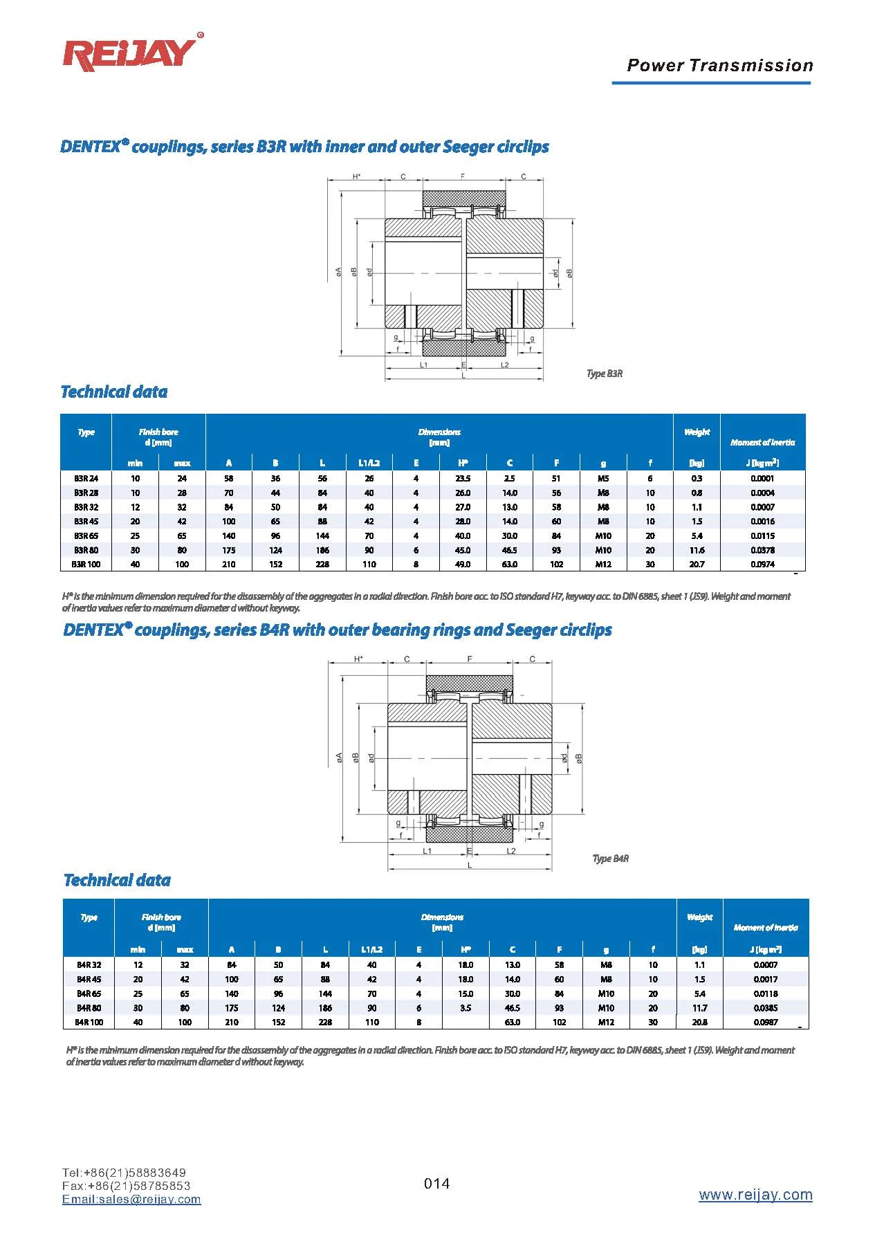 China High Precision Nylon Sleeve Gear Coupling Bowex M65/ Ktr Bowex