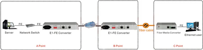E1-ETH-Application-2.jpg