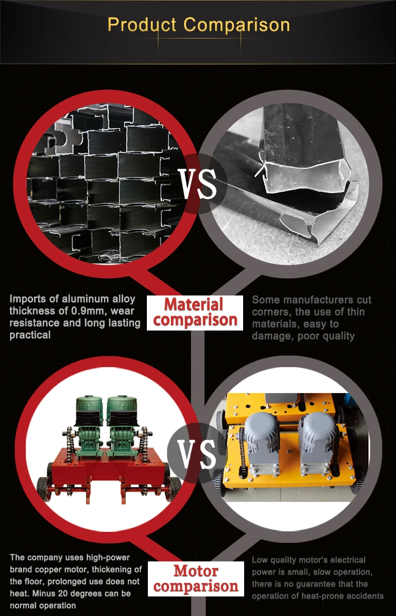 China famous brand Aluminum alloy automatic folding gate for factory--L1531