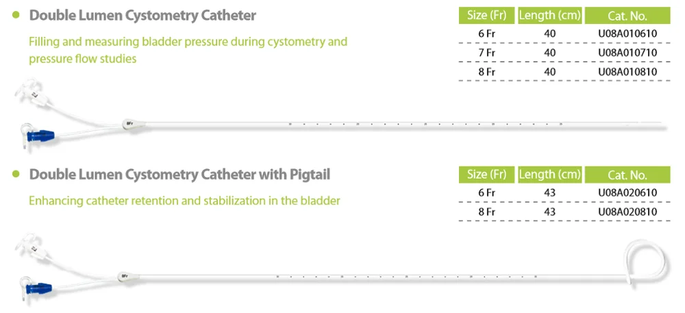 triple lumen catheter placement cpt code triple lumen catheter placement cpt code