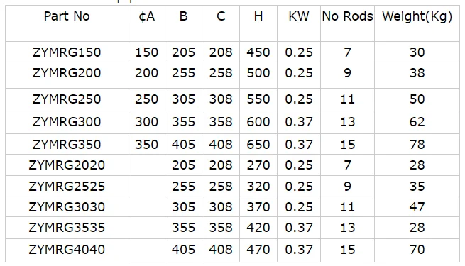 Grille iron remover.png