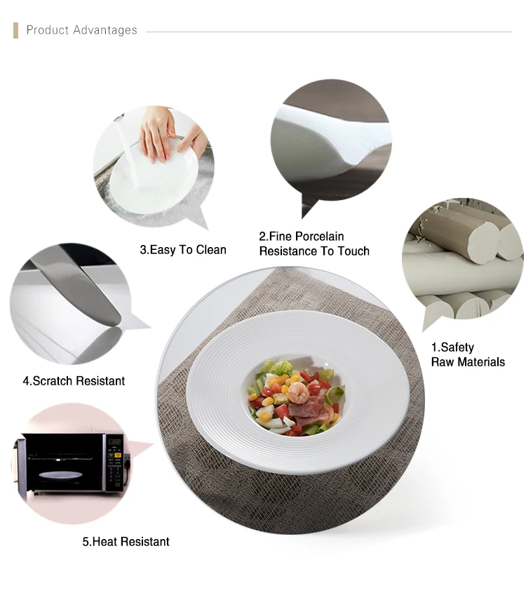 Luxury White Five Star Hotels Restaurant Deep Rim Plate,  High Impact Strength Chip Resistance White Hotel Soup Plate %