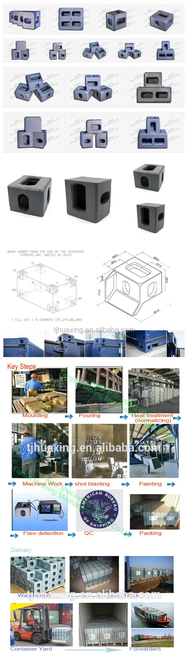 container corner casting 1