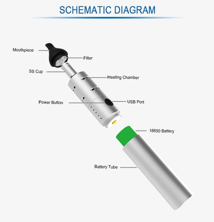 Xvape x-Max v2 Pro. TAPOWER.