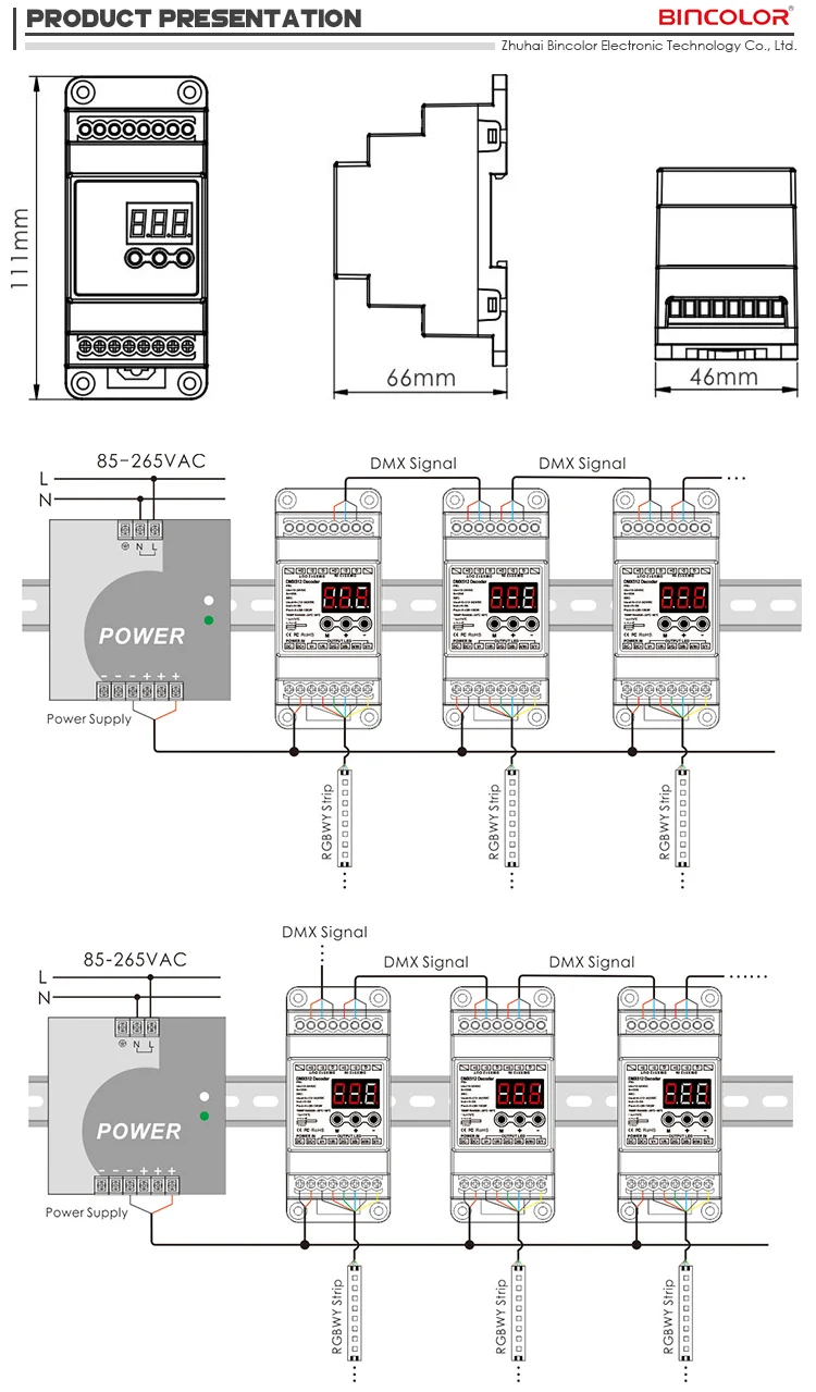 Combien De Rail Pour 1g De Coke Bc-835-din 5ch Tension Constante Décodeur Din Conduit Contrôleur 5ch
